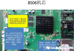 創(chuàng)維彩電8s06機(jī)芯主板維修圖文解釋
